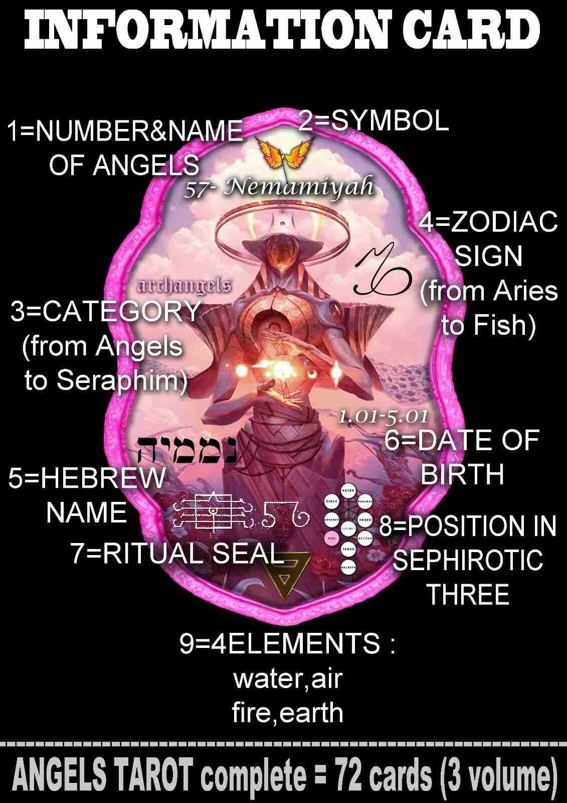 angel tarot cards card deck book guide oracle telling fortune psychic angels kit - Image 3