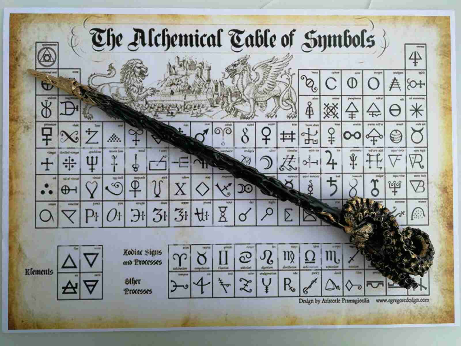 box witchcraft kit starter ritual magic ward wicca pagan altar tools witch spell - Image 2