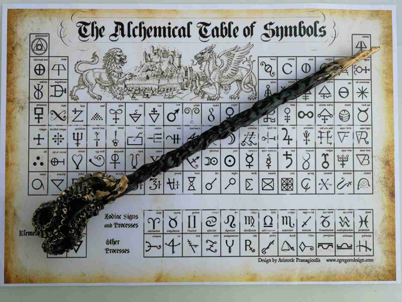 box witchcraft kit starter ritual magic ward wicca pagan altar tools witch spell - Image 7