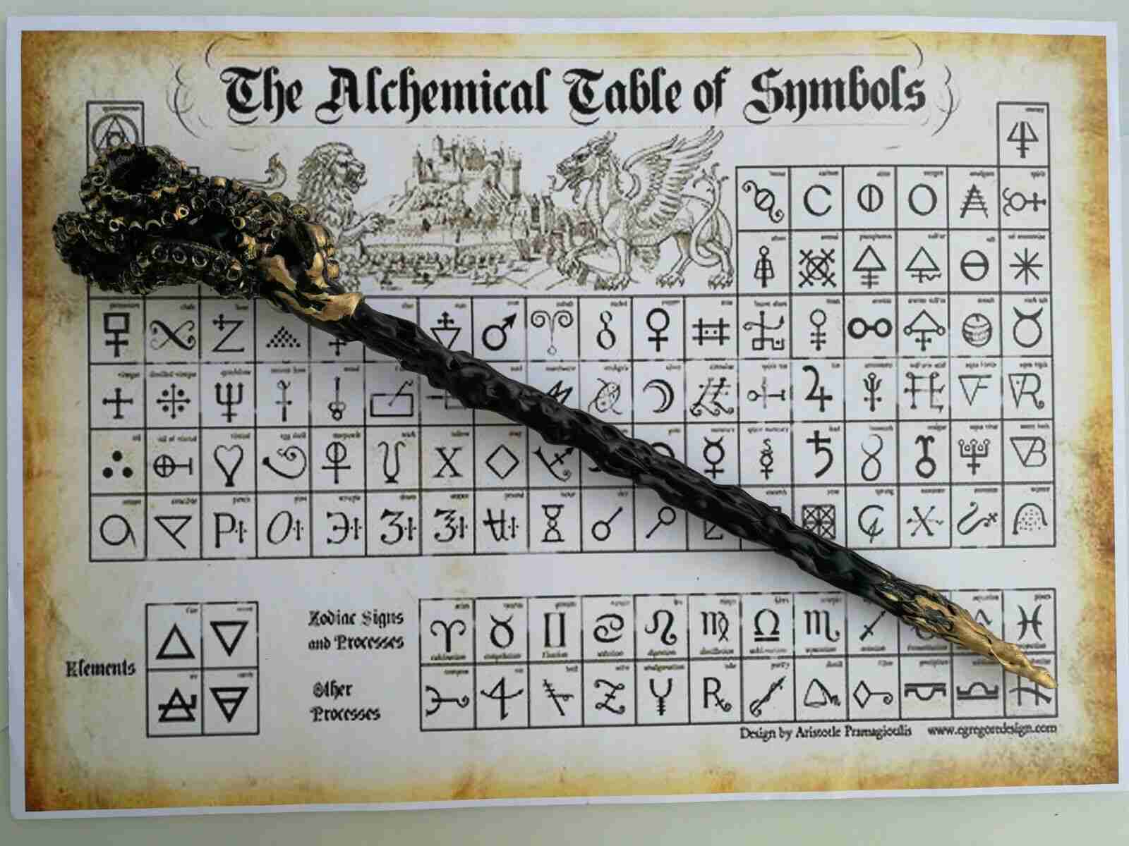 box witchcraft kit starter ritual magic ward wicca pagan altar tools witch spell - Image 8