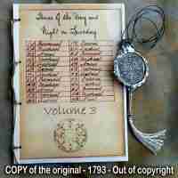 Antique Book Occult Black Magic Manuscript Grimoire Handwritten Astrology Seal 3