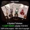 Freemasonry Book Set Illuminati All Seeing Eye, Antique Knights Templar Magic Occult Masonic Mythology Metaphysical Gift