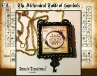 Alchemy Symbol, Talisman Witch Amulet Alchemist Witchcraft, Gothic Pendant Wicca Pentacle Ouroboros, Good Luck Key Snake