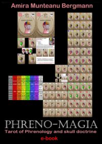Phrenology Head, Reading Mind Map Tarot Card, Book Guide Occult Anatomy, Physiognomy Brain Cranium