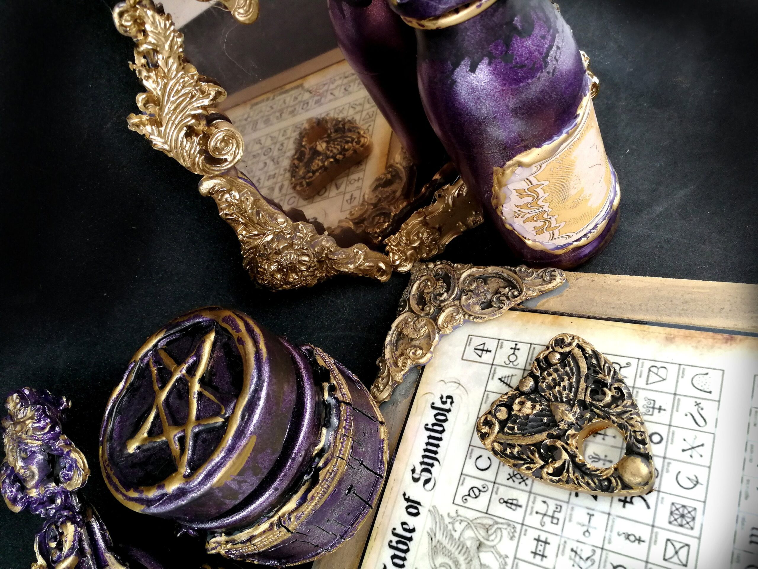 Magic Potion Apothecary Bottle, Witchcraft Spells Periodic Table Altar Sanctuary, Dark Witch Sorcery Mirror