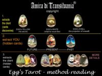 Egg Tarot, Divine Egg Handmade Tarot Deck, Major Minor Arcana Limited Edition, Divination Oracle Cards Happy Easter