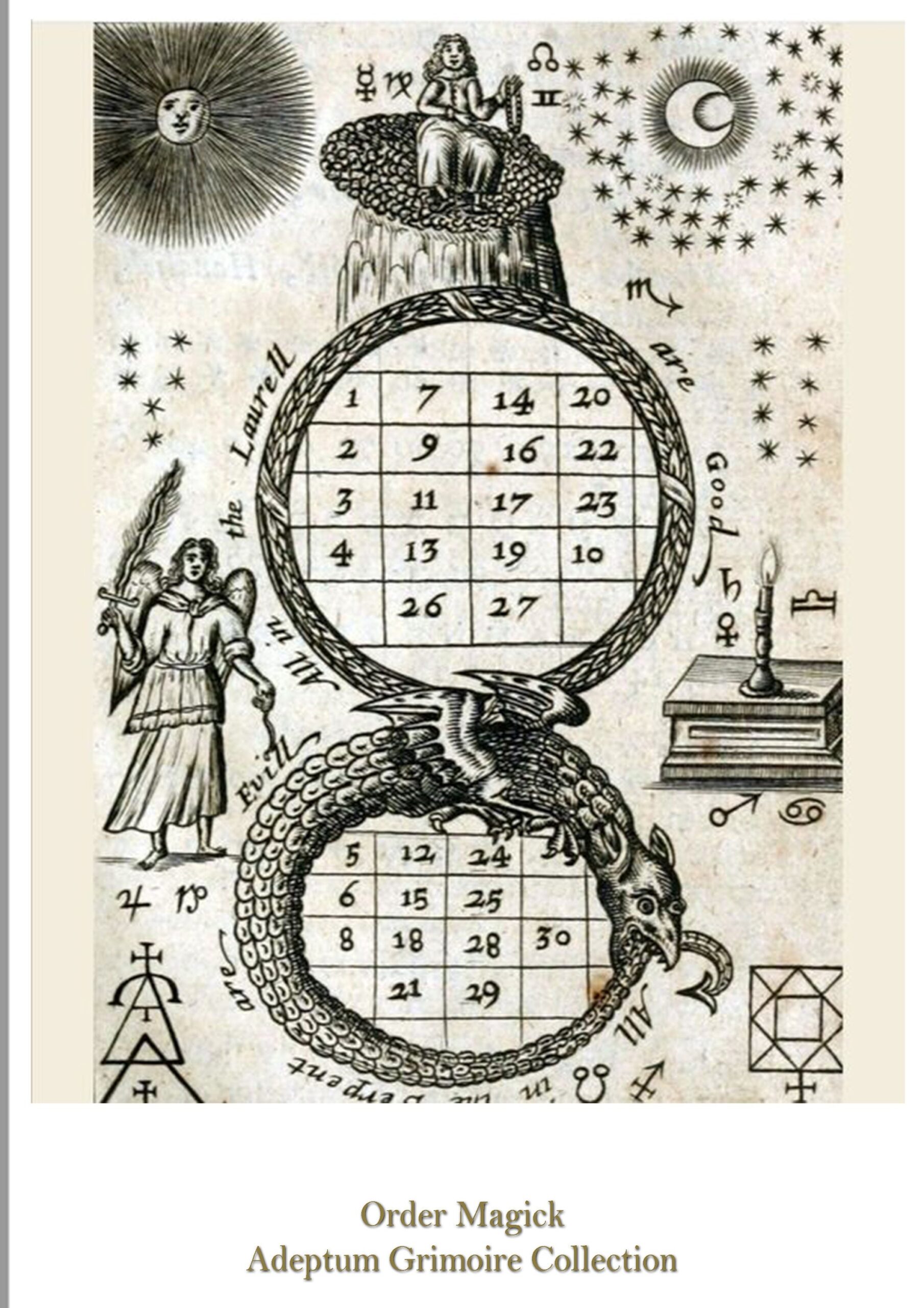 Antique Book, Magic Square Kabbalah Occult Numerology, Astrology Symbol Zodiac Horoscope, Gemini Sign Forbidden Knowledge
