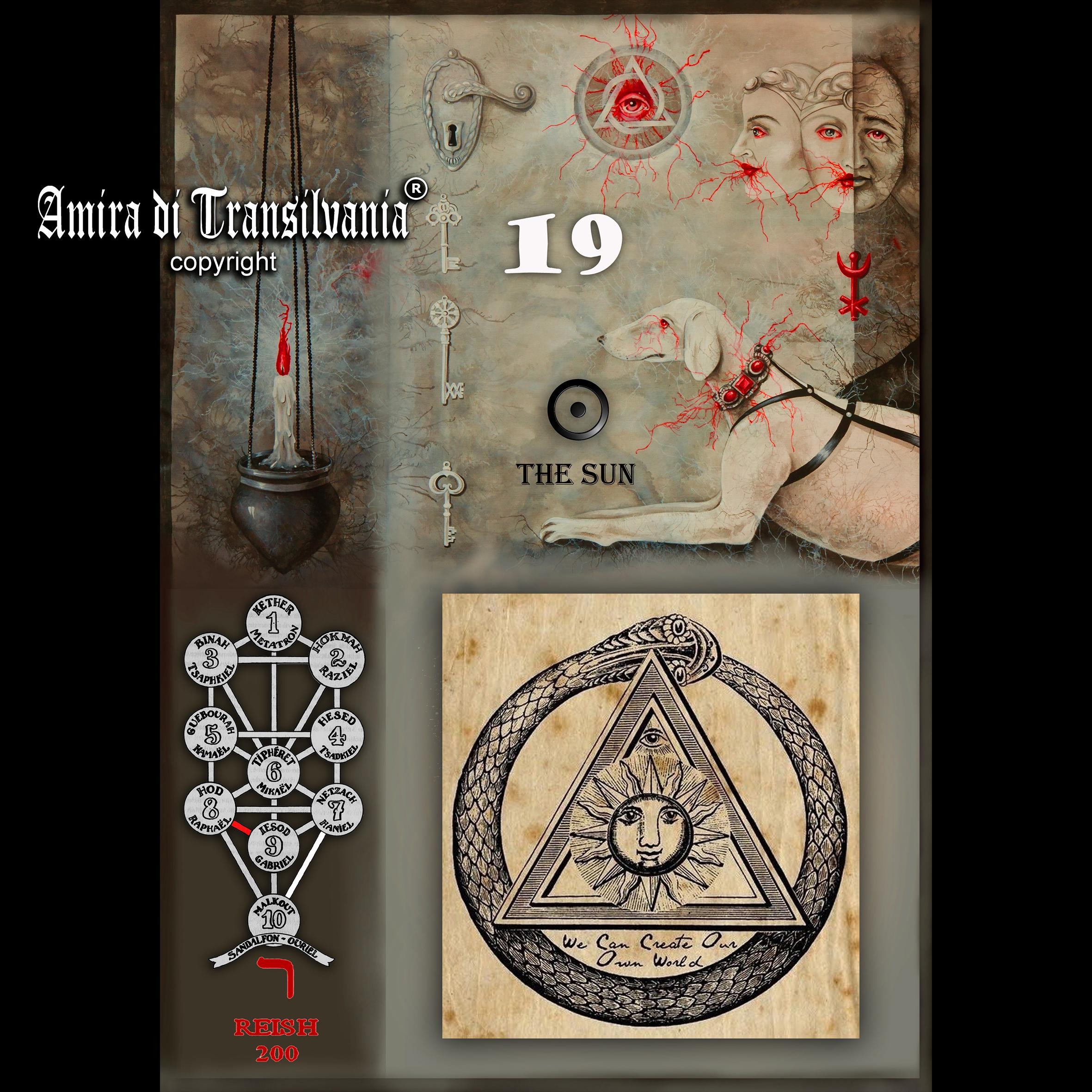 Dark Academia, Gothic Aesthetics Decorative Wall Frames, Art Decoration Witchcraft Symbol, Framed Painting Print