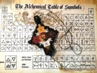 Golden Dawn Alchemy Cross, Steampunk Gothic Talisman Medieval Templar, Rosicrucian Witchcraft Symbols Goth Jewel Pendant