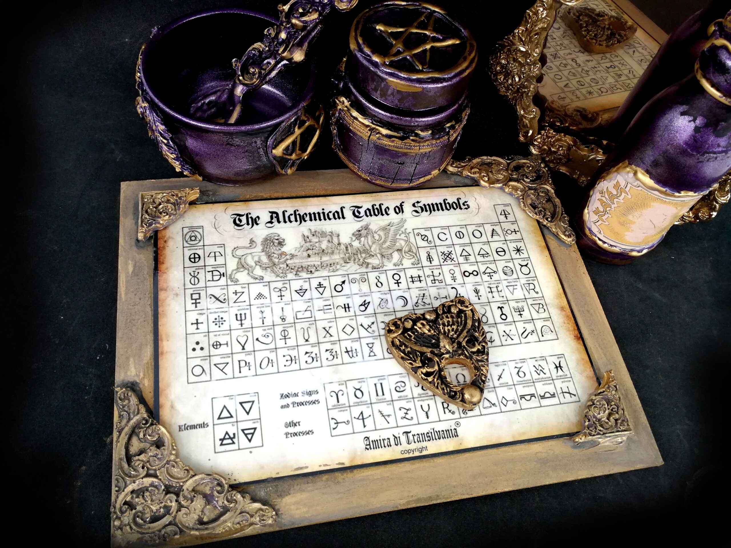 Magic Potion Apothecary Bottle, Witchcraft Spells Periodic Table Altar Sanctuary, Dark Witch Sorcery Mirror