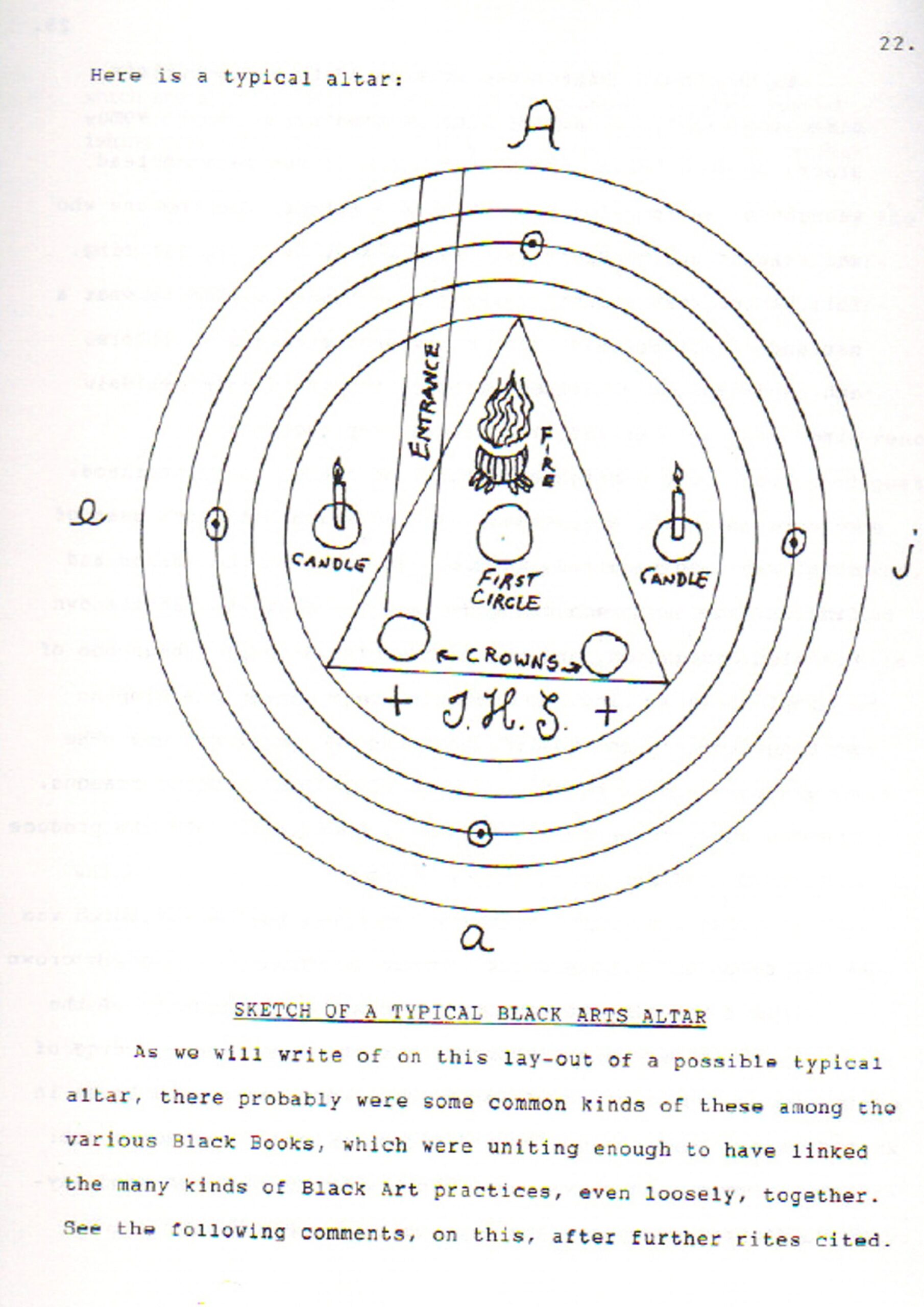 Esoteric Book, Forbidden Knowledge Antique Manuscript Witchcraft, Occult Magic Witch, Satan Satanic Dark Grimoire