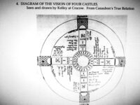 John Dee, biography, enochian magic, sigil magick, secret societies, antique book, magic the gathering, occult symbols,