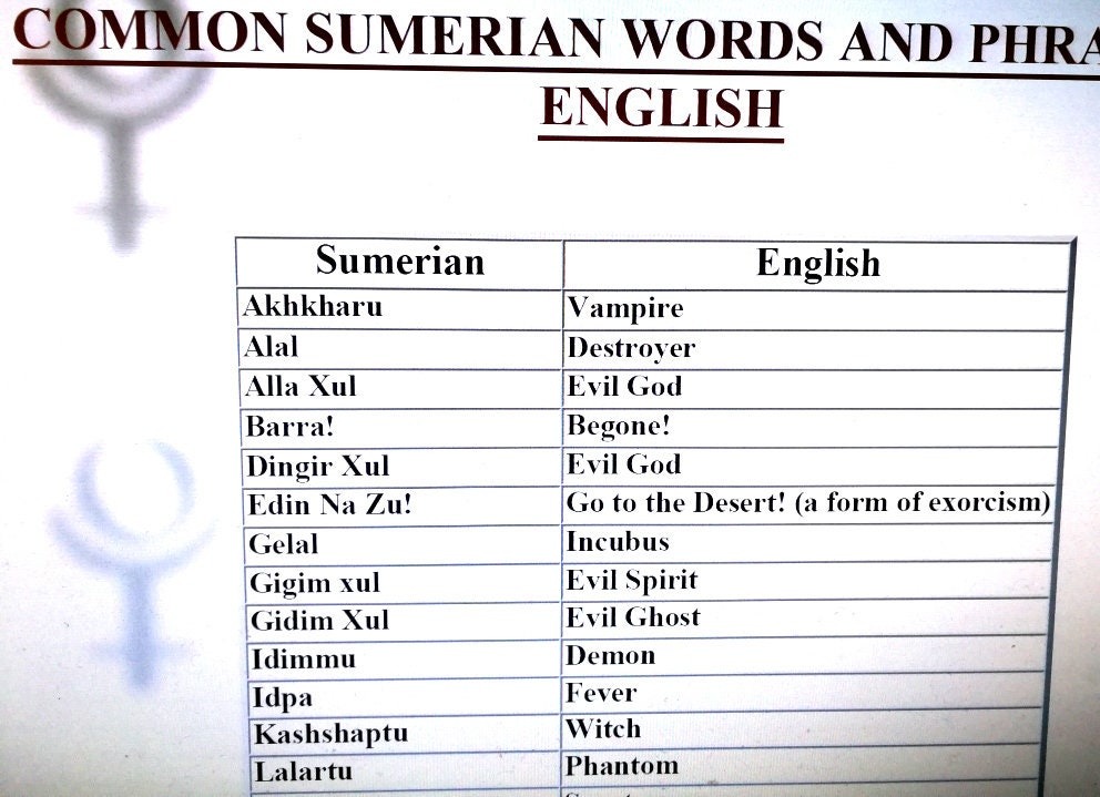 Necronomicon Book, Antique Manual Kabbalah Occultism, Esoteric Occult Ceremonial Magic, Aleister Crowley Grimoire Rituals