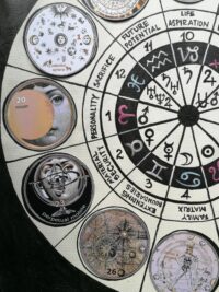 Constellation Map, Astrolabes, Astrology Tarot Cards, Astronomy Round cards, Celestial, Oracle, Divination, Horoscope