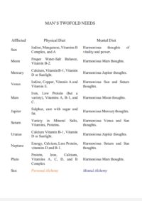 Astrology Books, Hermetic Key Success Kabbalah Magic Grimoire, Forbidden Knowledge Occult Secret Societies Brotherhood