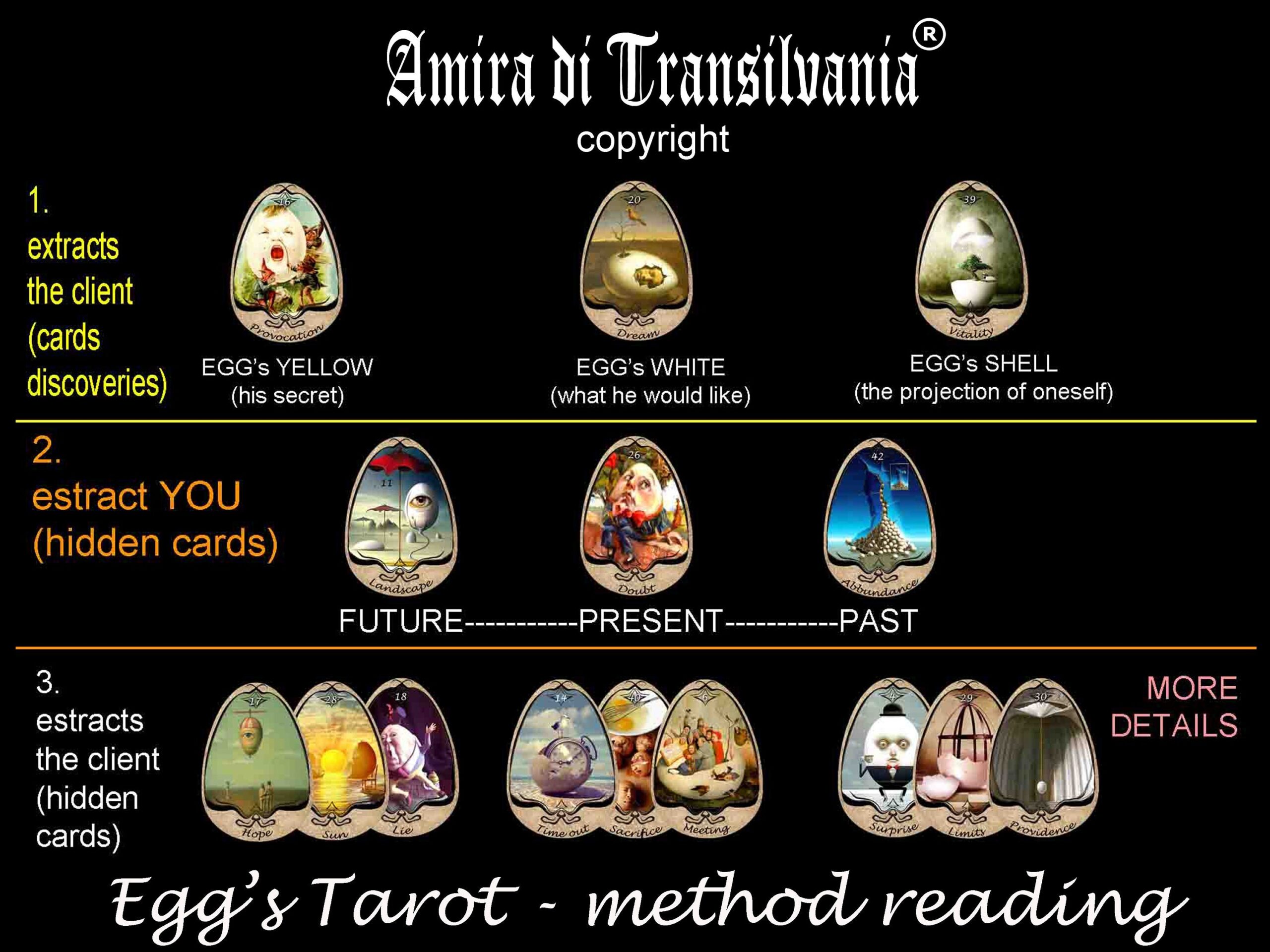 Egg Tarot, Tarot Cards Deck, Major Minor Arcana, Limited Edition, Divination Vintage Oracle, Cartomancy, Reading Psychic