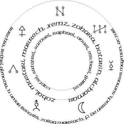 Forbidden Book, Picatrix Talisman Book, Astrology Occult Witchcraft Grimoire, Magick Manuscript Astrological Knowledge