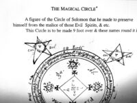 Antique Book Occult Magic Esoteric Occultism Kabbalistic Grimoire, Kabbalah Solomon Magick Lesser Key Rituals Practice