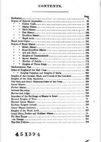 Freemasonry Book Set Illuminati All Seeing Eye, Antique Knights Templar Magic Occult Masonic Mythology Metaphysical Gift