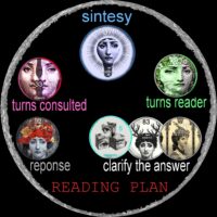 Tarot Cards Deck Round Cards Muse Diva, Tarot Guide Book Sibyl Oracle, Old Hollywood Glamour, Golden Age Hollywood MGM